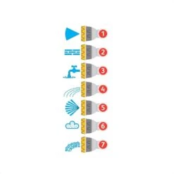 Hozelock Telescopic Lance Spray Plus 140 -Garden Care Store 17326 21488